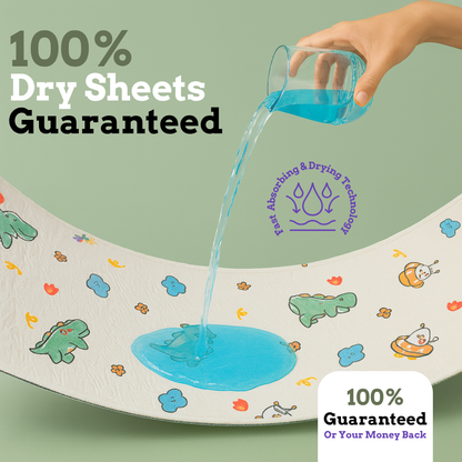 Plunovia Potty Training Bed Pad